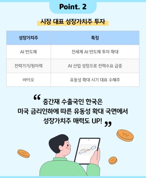 KB 새로운 고배당 투자포인트2 : 시장 대표 성장가치주 투자